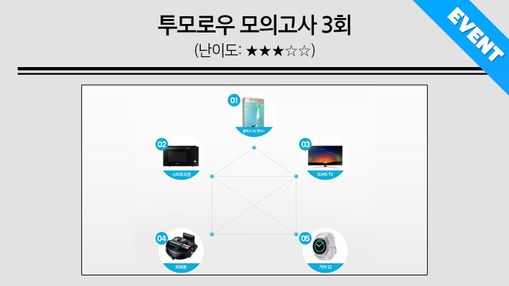 [이벤트] 투모로우 모의고사 3회: 사물인터넷 영역