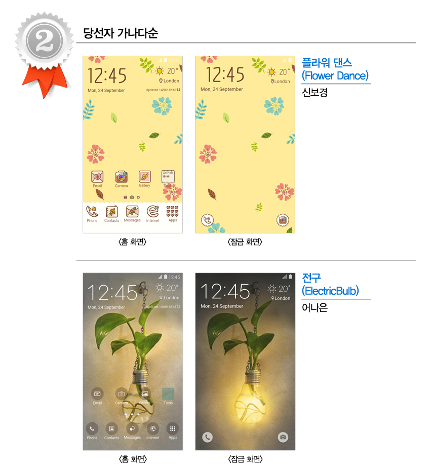 2등 플라워 댄스(flower dance) 신보경, 전구(Electric Bulb) 어나은 당선자 가나다순