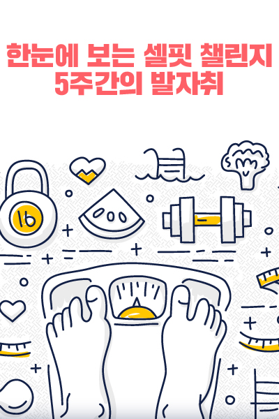 셀핏 챌린지 체험단원 10인, 5주 도전 결과는? 몸무게 변화 공개!