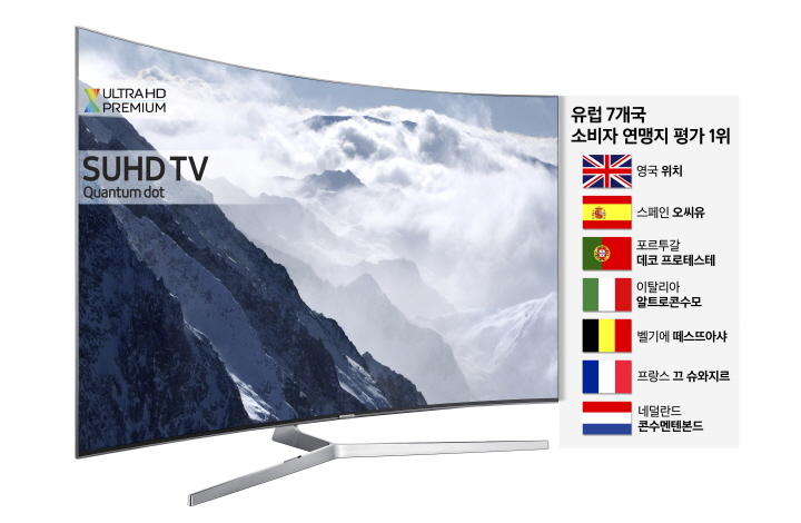 퀀텀닷 SUHD TV 이미지