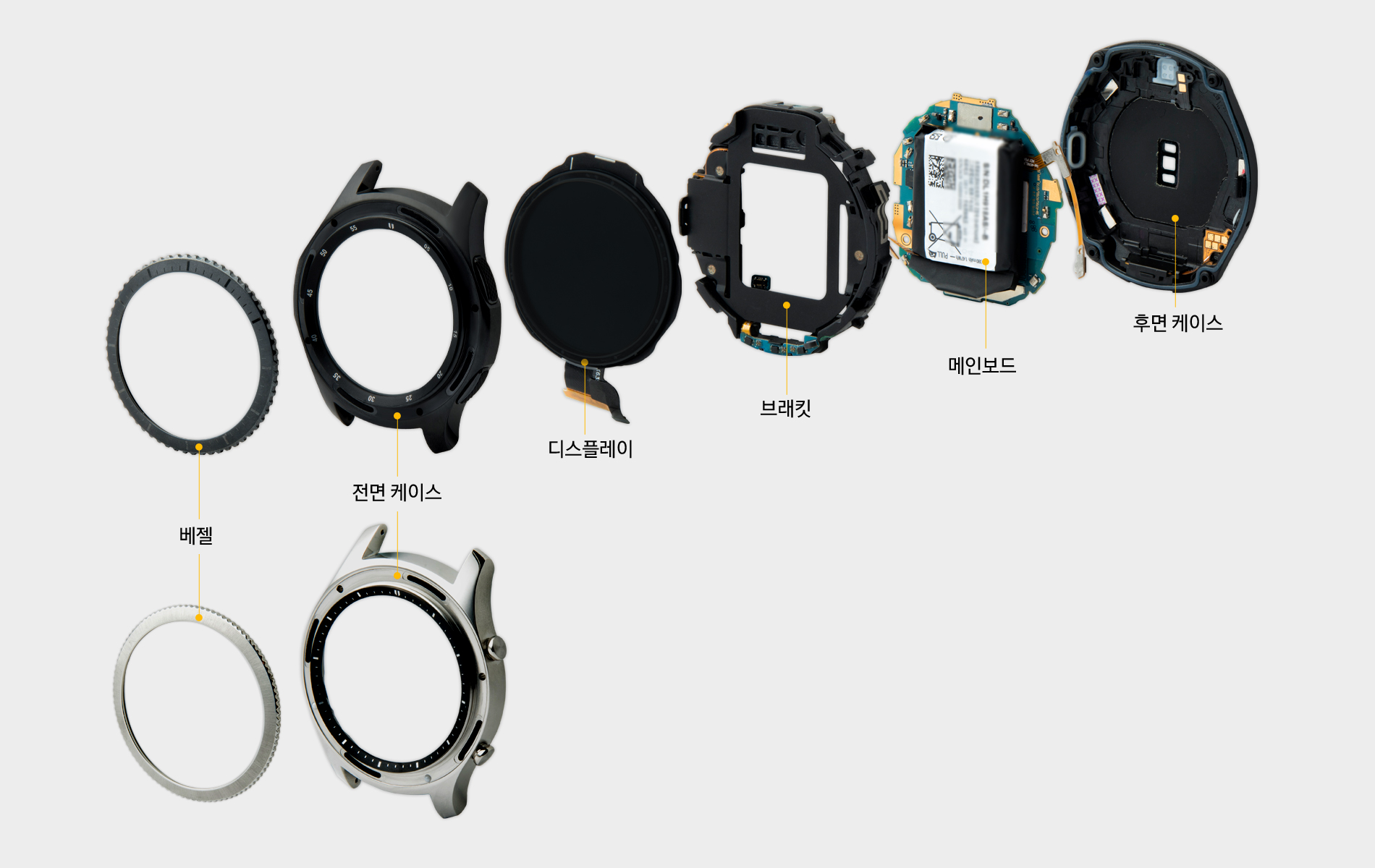 기어 S3, 속속들이 살펴봤습니다 Samsung Newsroom Korea