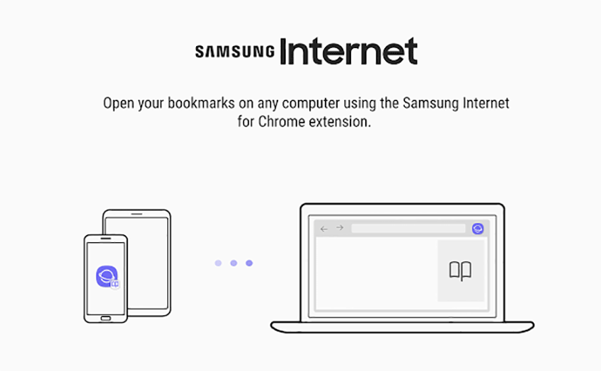 삼성 인터넷 최신 버전 활용하기! 모바일 안팎으로 편의성을 확장합니다 Samsung Newsroom Korea