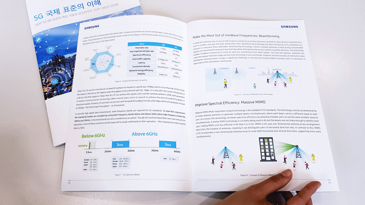 5G 국제 표준의 이해