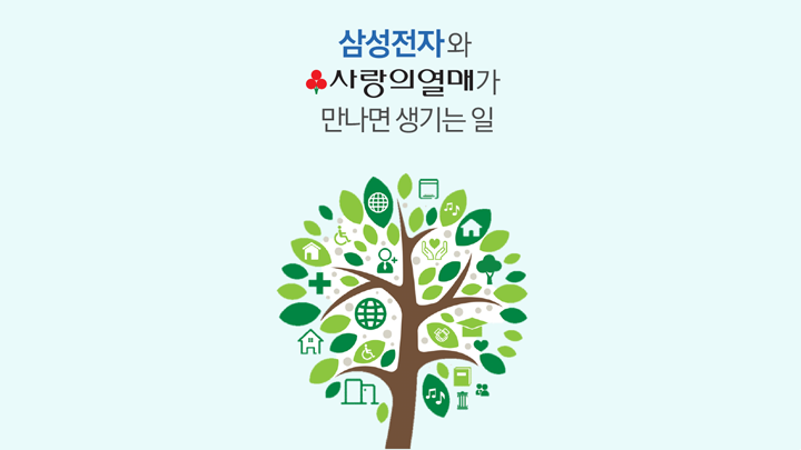 삼성전자와 사랑의 열매가 만나면 생기는 일