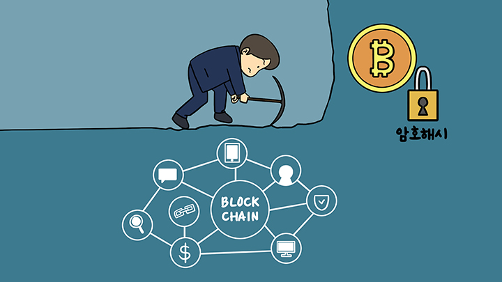 블록체인의 핵심인 암호해시에 다가가고 있는 사람