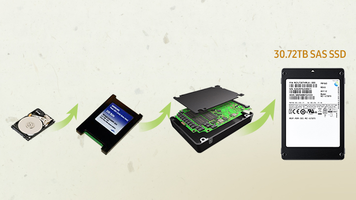 30.72TB SAS SSD