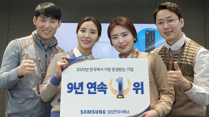 '2020년 한국에서 가장 존경받는 기업' 선정 기념 촬영