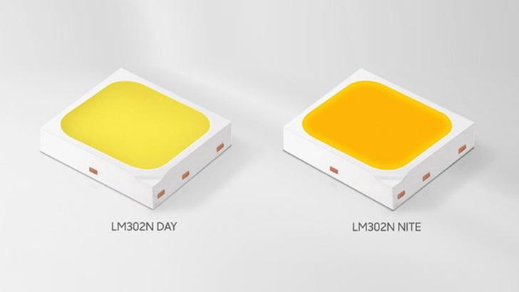 ▲ 인포그래픽 (설명) Melanopic Sensitivity는 멜라토닌 억제도가 높은 청록색 파장대를 의미, 이 파장대의 세기가 센 빛 아래에서는 멜라토닌 분비가 억제되고, 반대로 세기가 약한 빛 아래에서는 멜라토닌 분비가 덜 억제된다.