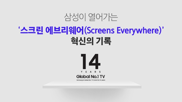 삼성이 열어가는 '스크린 에브리웨어(Screens Everywhere)' 혁신의 기록 4년 연속 1위 14YEARS Global No.1 TV