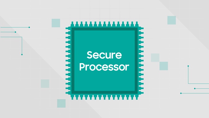 갤럭시 S20 보안 프로세서가 개인 정보를 보호하는 방법 보안 프로세서에 탑재된 다양한 방어 기술로 하드웨어 공격을 예방: