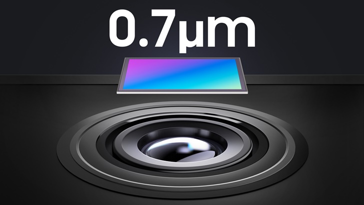 삼성전자, 업계 최초 초소형 이미지센서 라인업 구축