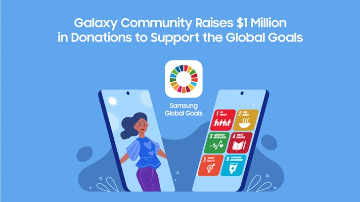 Galaxy Community Raises $1 Million in Donations to Support the Global Goals