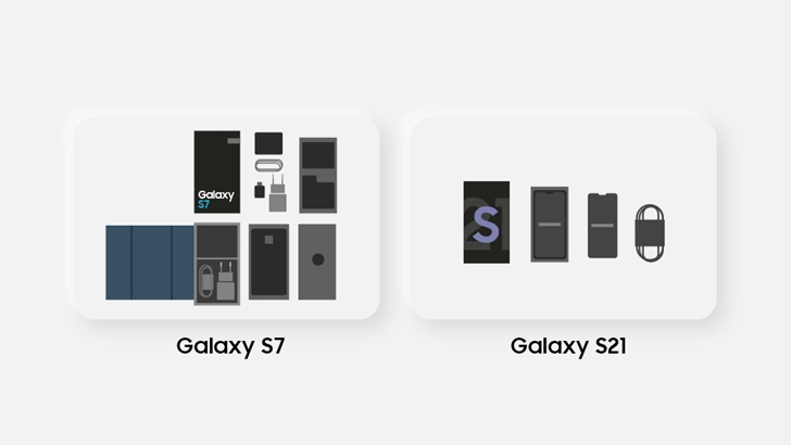 갤럭시 S7과 갤럭시 S21 패키지 변화