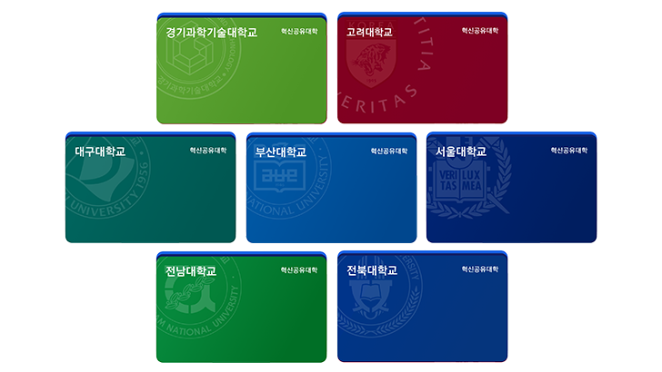 QR코드 스캔으로 바로 로그인! 삼성페이, 모바일 학생증 도입