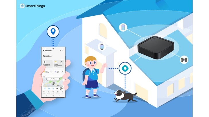 SmartThings Station 인포그래픽