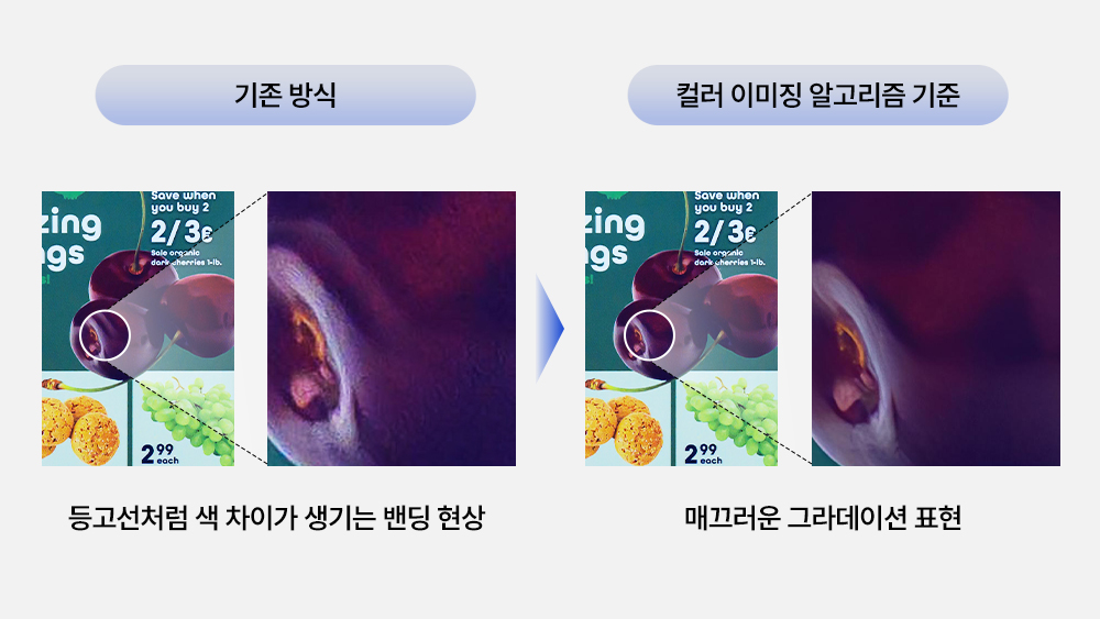 ▲ 기존 이페이퍼 화면의 단점을 개선한 삼성전자의 ‘컬러 이미징 알고리즘’ 화면