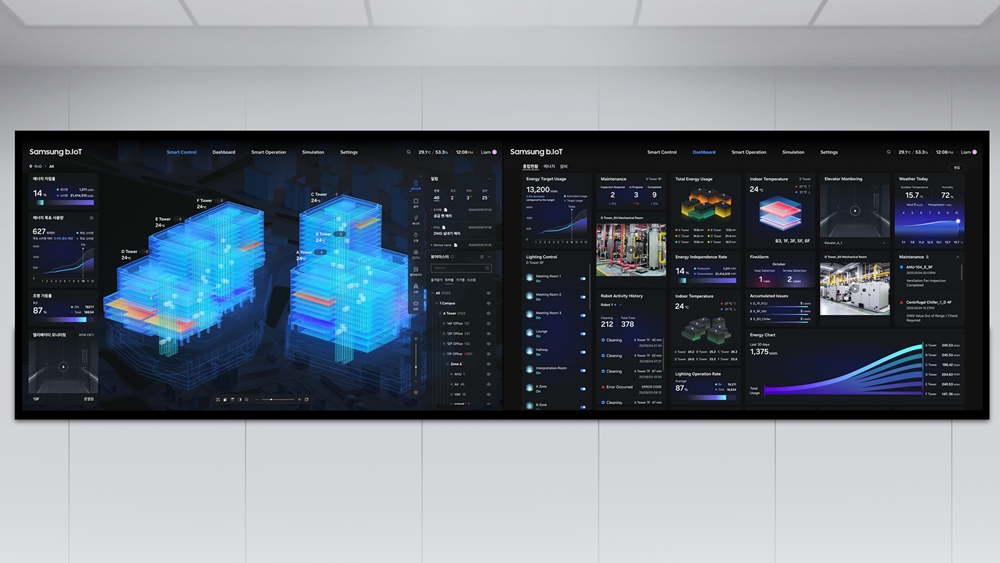 'IDEA 2025'에서 은상을 수상한 '빌딩 통합 관리 솔루션(b.IoT)'의 '디지털 트윈(Digital Twin)'