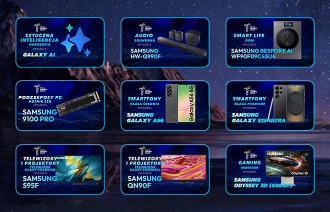 삼성전자, 폴란드 '테크 어워즈 2025' 9개 부문 수상.