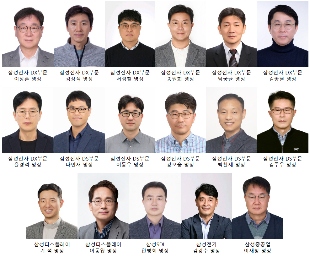 2026년 선발된 삼성 명장 17인 명단
삼성전자 DX부문 이상훈 명장
삼성전다 DX부문 김상식 명장
삼성전자 DX부문 서성철 명장
삼성전자 DX부문 송원화 명장
삼성전자 DX부문 남궁균 명장
삼성전자 DX부문 김종열 명장
삼성전자 DX부문 윤경석 명장
삼성전자 DS부문 나민재 명장
삼성전자 DS부문 이동우 명장
삼성전자 DS부문 강보승 명장
삼성전자 DS부문 박찬제 명장
삼성전자 DS부문 김주우 명장
삼성디스플레이 기 석 명장
삼성디스플레이 이동영 명장
삼성SDI 안병희 명장
삼성전지 김광수 명장
삼성중공업 이재창 명장