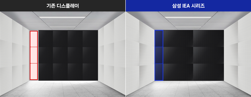 삼성전자 LED 사이니지 ‘IEA 시리즈’의 유연한 설치 구조.
