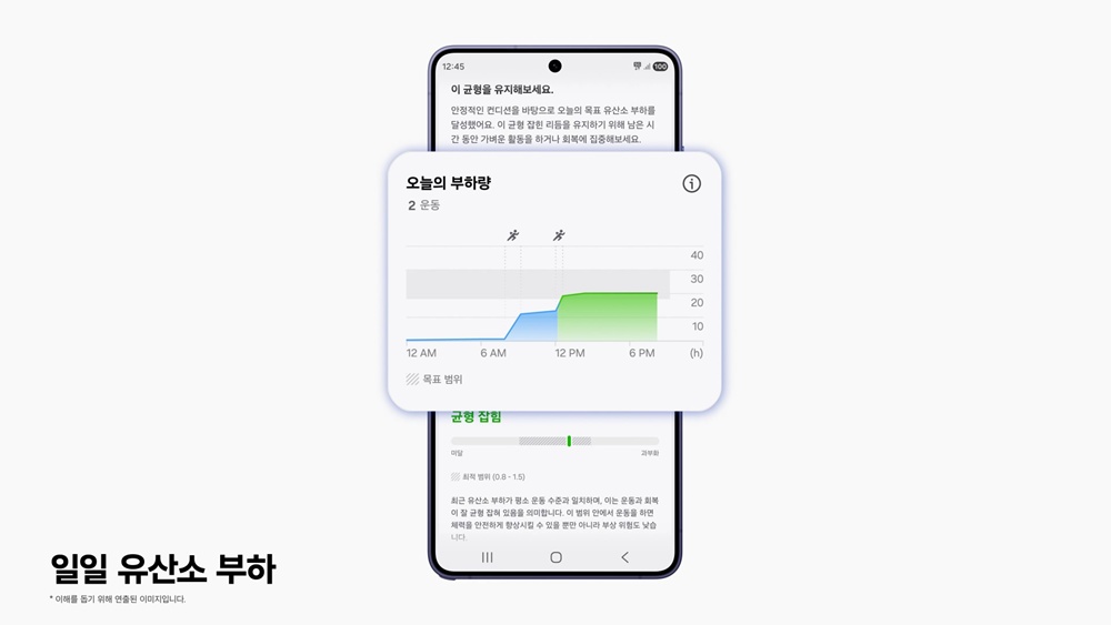 갤럭시 워치 차세대 헬스 기능 일일 유산소 부하.