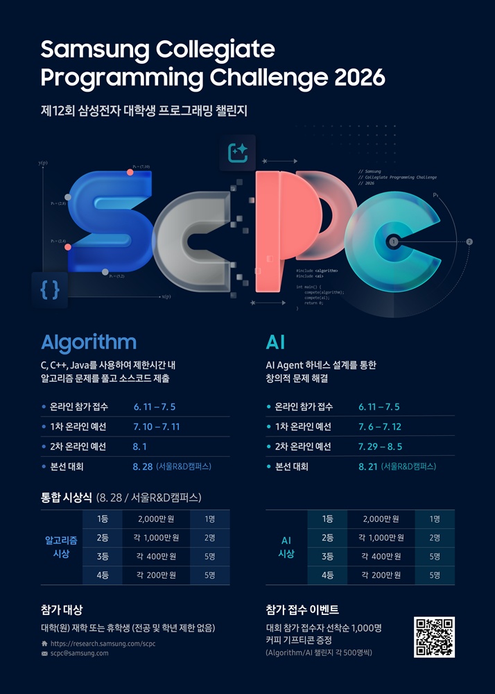 제12회 삼성전자 대학생 프로그래밍 챌린지 웹 포스터.