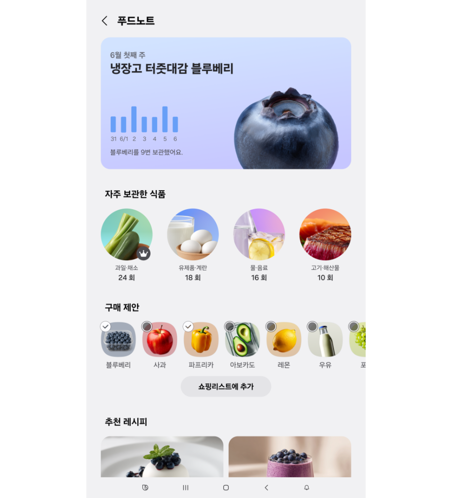 한 주간 식재료 사용을 분석해 건강한 식생활 리포트를 제공하는 ‘푸드노트(FoodNote)’.