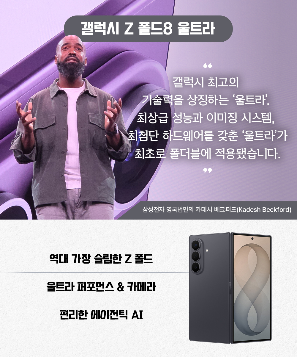 카데시 베크퍼드 삼성전자 영국법인 관계자가 무대에서 갤럭시 Z 폴드8 울트라를 소개하는 모습. 하단에는 역대 가장 슬림한 디자인, 울트라 퍼포먼스와 카메라, 편리한 에이전틱 AI가 주요 특징으로 제시돼 있다.