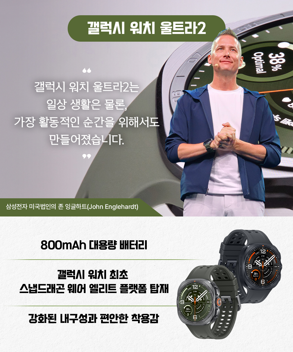 존 잉글하트 삼성전자 미국법인 관계자가 대형 워치 화면을 배경으로 갤럭시 워치 울트라2를 소개하는 모습. 하단에는 800mAh 배터리, 스냅드래곤 웨어 엘리트 플랫폼, 강화된 내구성과 편안한 착용감이 주요 특징으로 제시돼 있다.