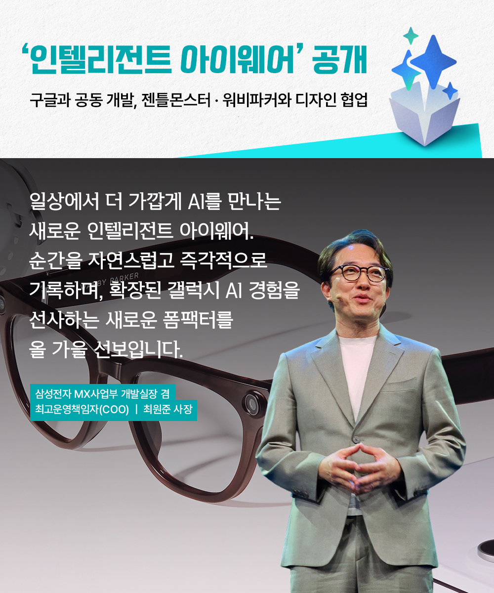 최원준 삼성전자 MX사업부 개발실장 겸 COO가 안경 형태의 제품 이미지를 배경으로 무대에 서 있다. 구글과 공동 개발하고 젠틀몬스터·위비파커와 디자인 협업한 인텔리전트 아이웨어를 올가을 선보인다는 내용이 담겨 있다.