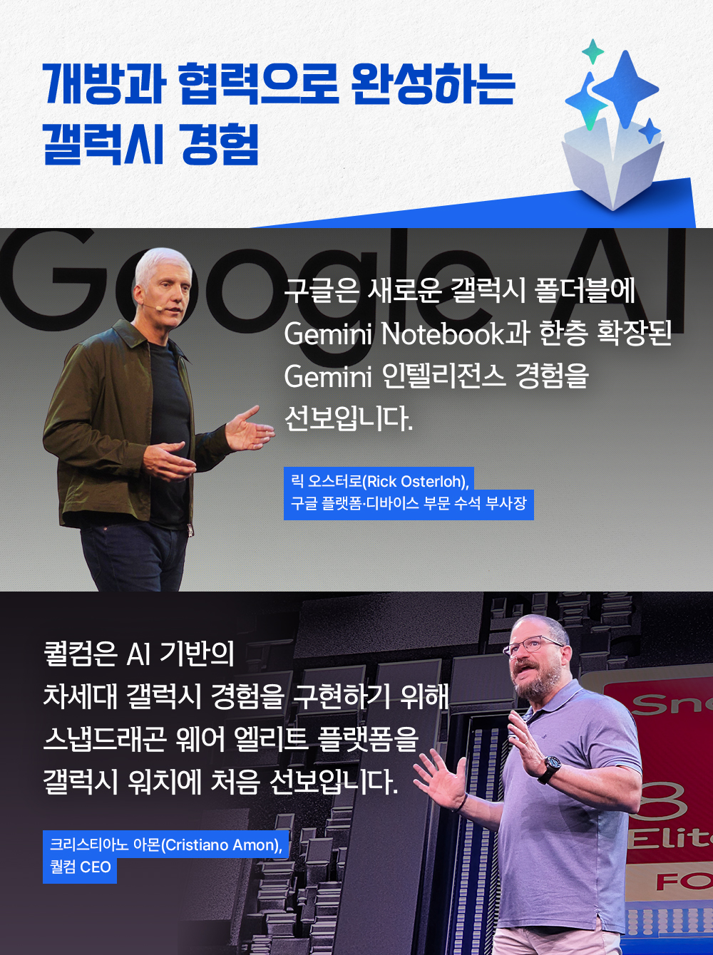 상단에는 릭 오스터로 구글 플랫폼·디바이스 부문 수석 부사장이 갤럭시 폴더블의 Gemini Notebook과 확장된 Gemini 경험을 소개하는 모습이 담겨 있다. 하단에는 크리스티아노 아몬 퀄컴 CEO가 갤럭시 워치에 처음 적용된 스냅드래곤 웨어 엘리트 플랫폼을 설명하고 있다.