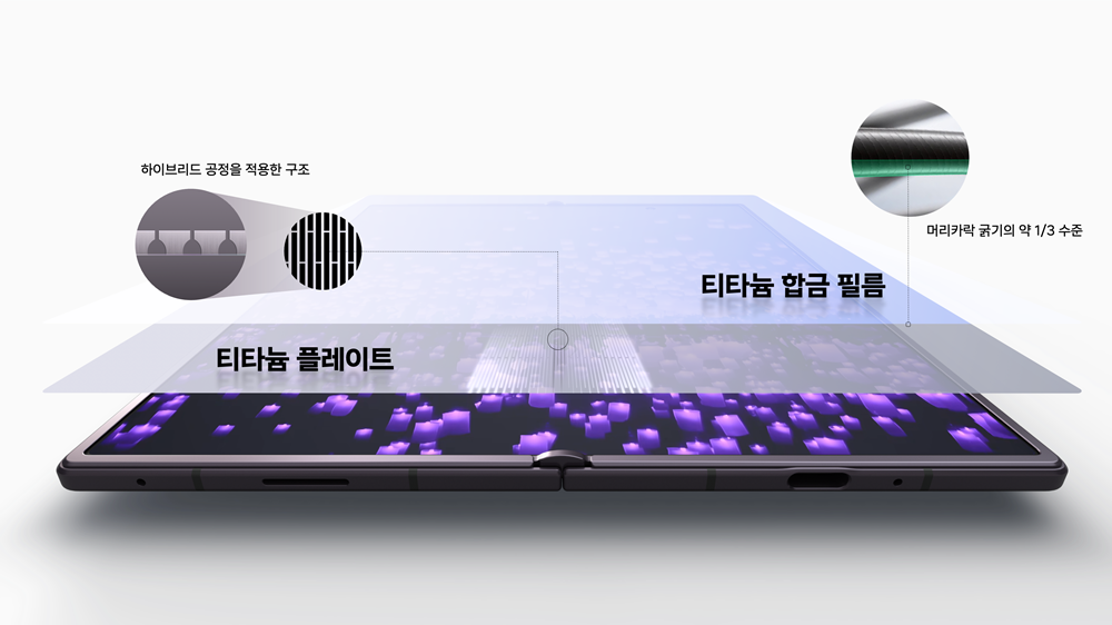 티타늄 플레이트와 티타늄 합금 필름으로 완성한 ‘플렉스 티타늄’ 기술.