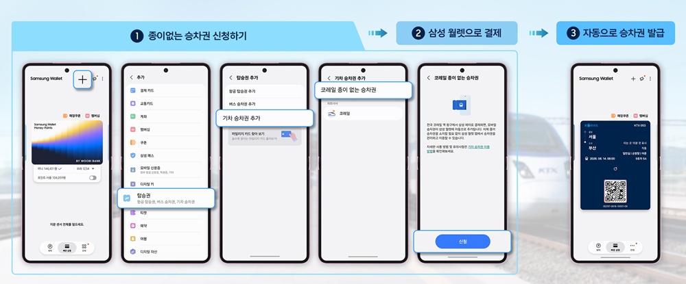 삼성전자, 삼성 월렛에 코레일(Korail) '종이 없는 승차권' 서비스 출시