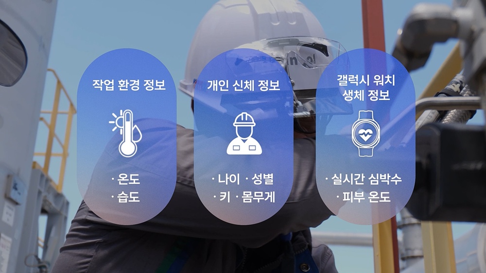 열 스트레스 관리 시스템의 취합 데이터.