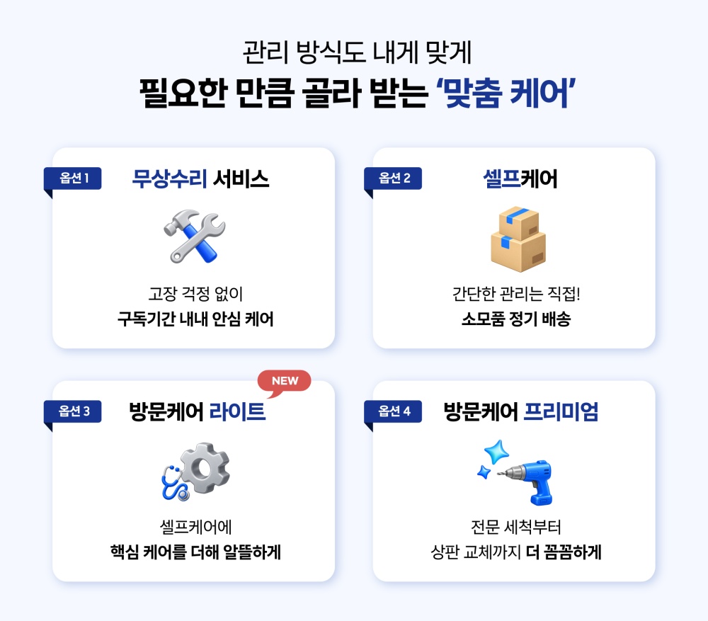 고객이 제품 관리 방식과 예산에 맞게 서비스 수준을 직접 구성할 수 있어 구독료 부담을 덜었다.