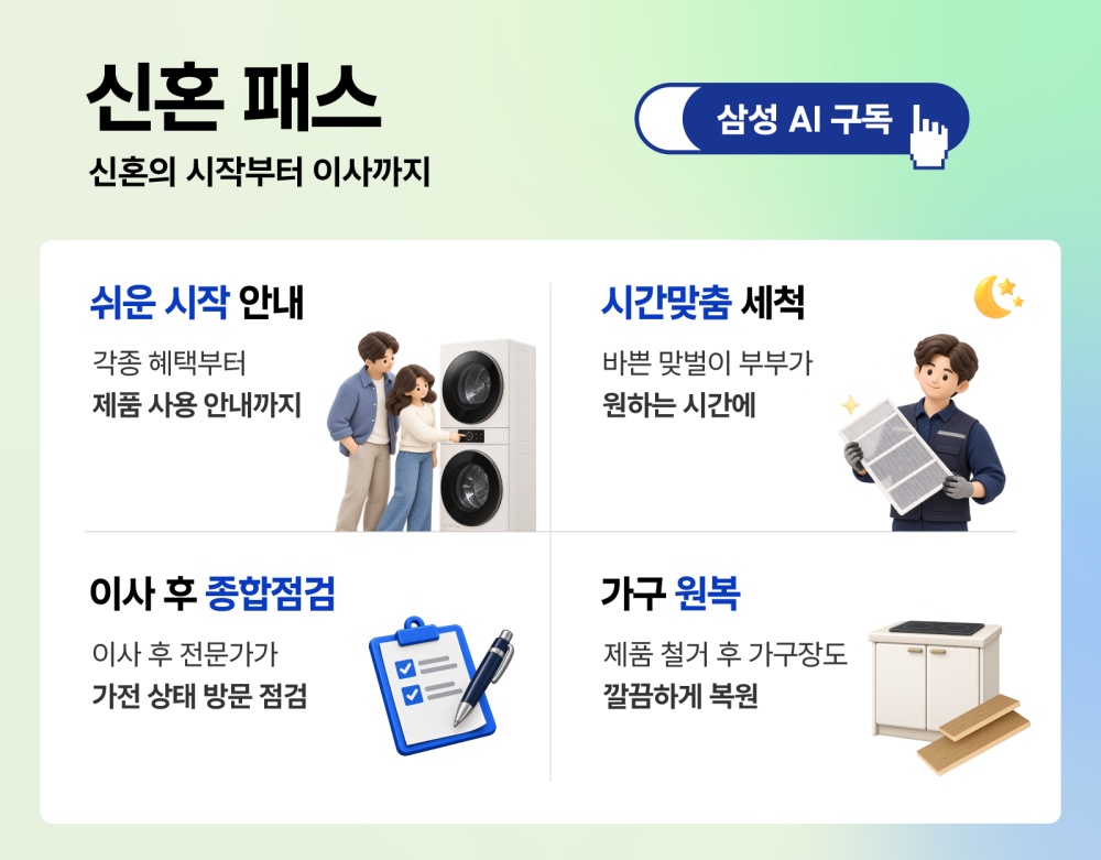 ‘신혼 패스’는 신혼부부의 라이프스타일에 맞춰 가전 점검과 세척, 인테리어 마무리 등 특화 서비스를 제공한다.